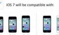 iPhone4֧iOS7