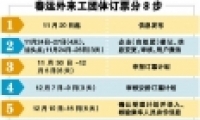 2016괺ƱƱʱ