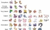 Pokemon goϡг̶