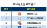 2016ϰ뷨 APP аѹ뷨ȾӰ
