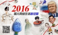 ҽ궼׷ʲôȵ㣿2016ٶȷе