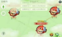 սħģʽȥô ħģʽսô