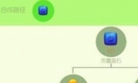 ս¶ʯķ