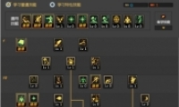 DNF90ӵƼ