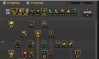 DNF90ŮӵƼ