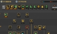 dnf90ŮӵƼ