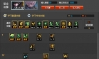 DNF90ԪرʦӵƼ