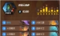 ¯ʯ˵Ԫò