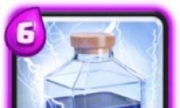 ս2v2ٴ̵