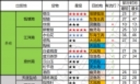 µ̵ˢʱ乥 нô