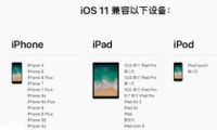 ƻiOS11ʽ̼صַ