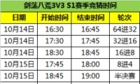 µ˻3V3֮S1 ʱ估ϸ
