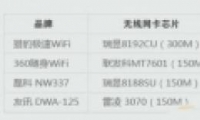 Աwifiô