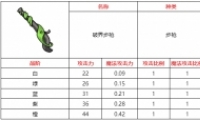 ˼Ļʹƽ粽ǹͼ