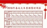 2018Ʊ 2018˻ƱԤʱһ