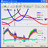 MatPlot V0.5.0.44 英文绿色免费版