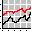 Quick Performance Monitor V1.8 免费版