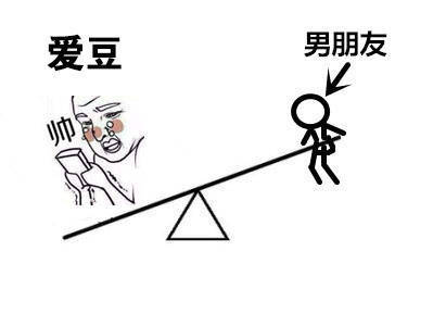 男朋友作死新高度表情包