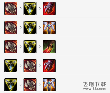 LOL上单无双剑姬怎么出装_LOLS9上单无双剑姬出装推荐