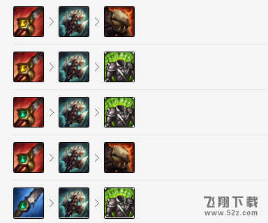 lols7狼人打野怎么出装_lols7嗜血猎手装推荐