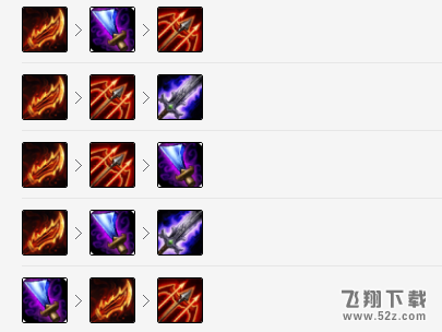 LOL8.2大嘴出装推荐