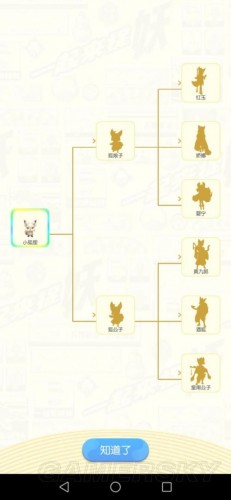 一起来捉妖哪些妖灵值得练？新手妖灵选择攻略