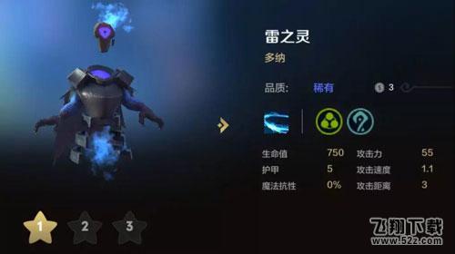 《多多自走棋》手游哥布林流攻略