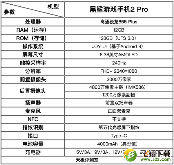 黑鲨游戏手机2 Pro评测：更快更强，为竞技而生