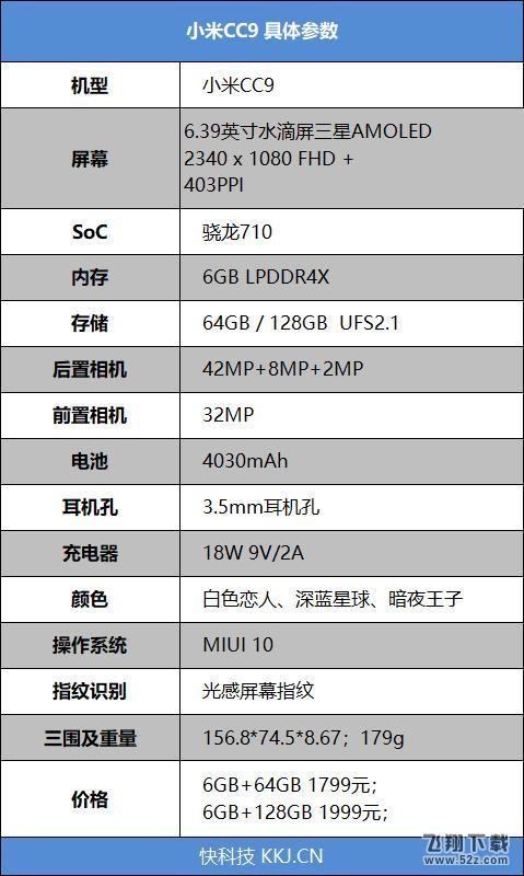 准旗舰水桶机小米CC9全面评测：拍照打平4000元iPhone