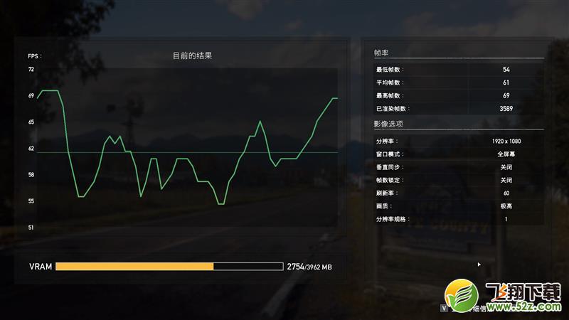 NVIDIA GTX 1650首发评测：能耗比足够优秀 售价缺乏诚意