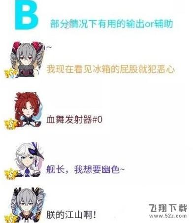 崩坏3家园补给福利是什么 家园补给福利大全[多图]图片4