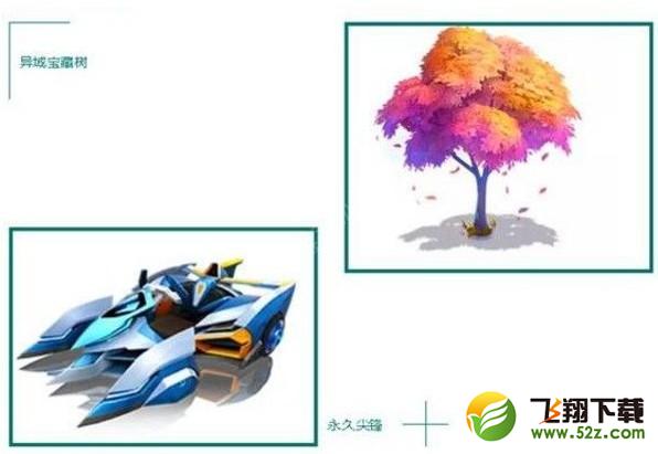 跑跑卡丁车手游神秘宝藏树奖励怎么样 神秘宝藏树奖励解析[多图]图片2