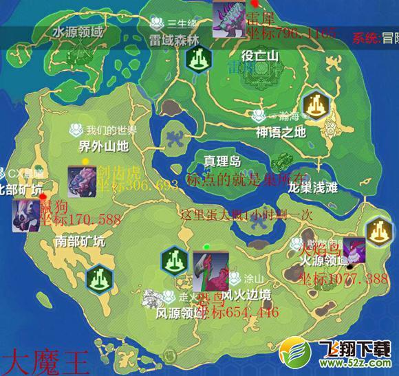 我的起源宠物蛋刷新地点汇总一览