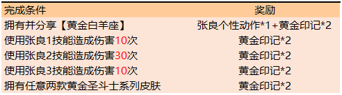 王者荣耀黄金印记获取方法汇总 圣斗士联动活动攻略