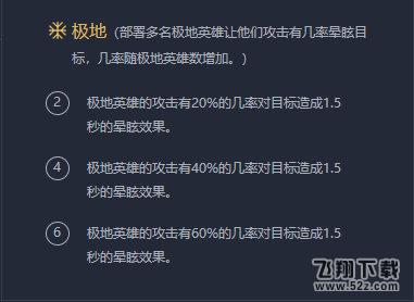云顶之弈9.23剧毒冰川阵容玩法 云顶之弈9.23剧毒冰川怎么玩