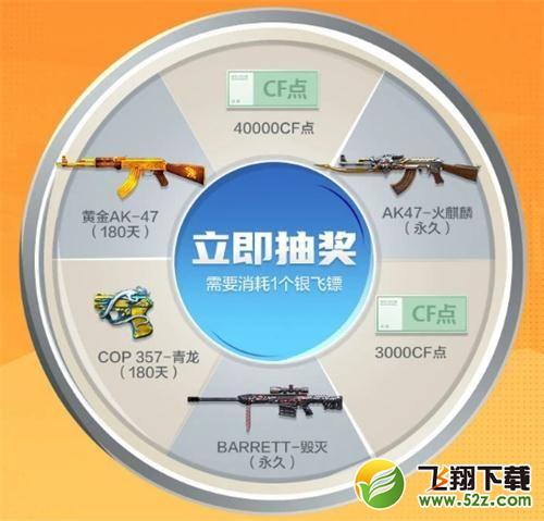 CF3月幸运转盘活动地址 CF3月幸运转盘活动玩法一览