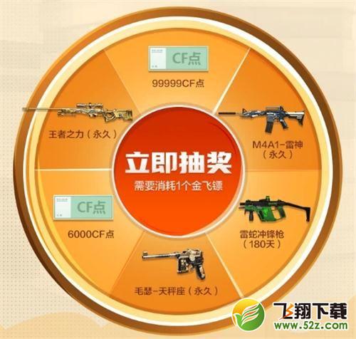 CF3月幸运转盘活动地址 CF3月幸运转盘活动玩法一览