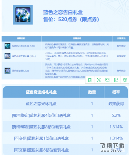 DNF蓝色之恋告白礼盒多少钱 DNF蓝色之恋告白礼盒内容一览