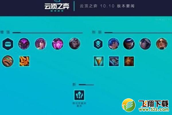 lol云顶之弈10.10装备怎么合成_lol云顶之弈10.10装备合成攻略