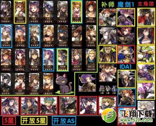 另一个伊甸最新节奏榜2020 角色强度排名一览