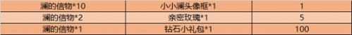 王者荣耀澜的信物获取方法 澜的英雄试炼活动玩法攻略