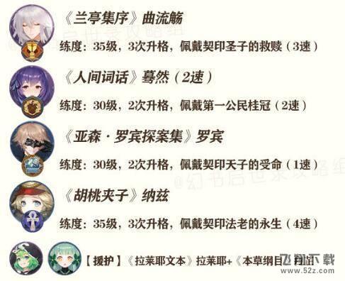 幻书启示录支线FT3-3打法快速通关攻略 主线5-5堂吉诃德怎么过