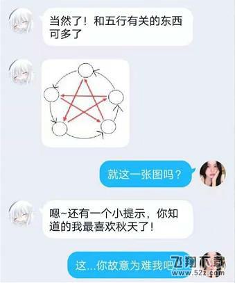 犯罪大师对应金木土水火的五味是什么 crimaster犯罪大师五味答案