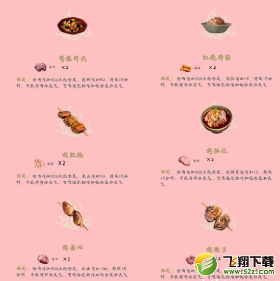 妄想山海100％制作成功率食物食谱配方一览_.com