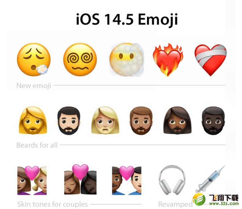 iOS 14.5 beta3更新内容及升级方法教程