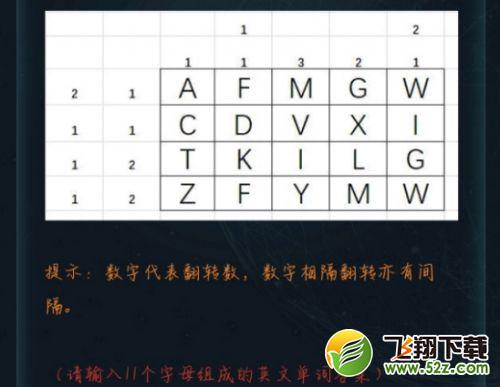 Crimaster犯罪大师黑白翻转答案攻略，犯罪大师3月4日侦探委托任务答案详解