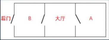犯罪大师公平正义答案是什么 公平正义答案分享