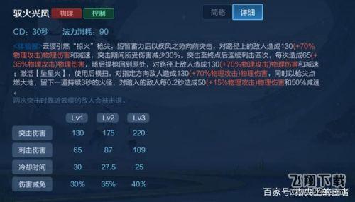 王者荣耀新英雄云缨技能解析  云缨技能特效欣赏