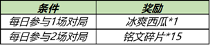 《王者荣耀》冰爽西瓜获得方法