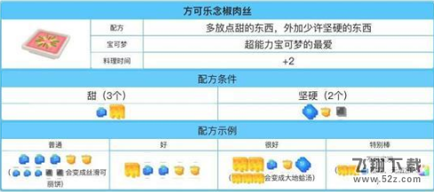 《宝可梦大探险》方可乐念椒肉丝配方介绍